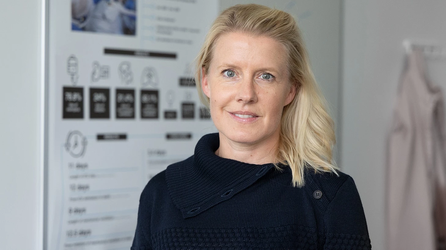 Iben Strøm Darfelt