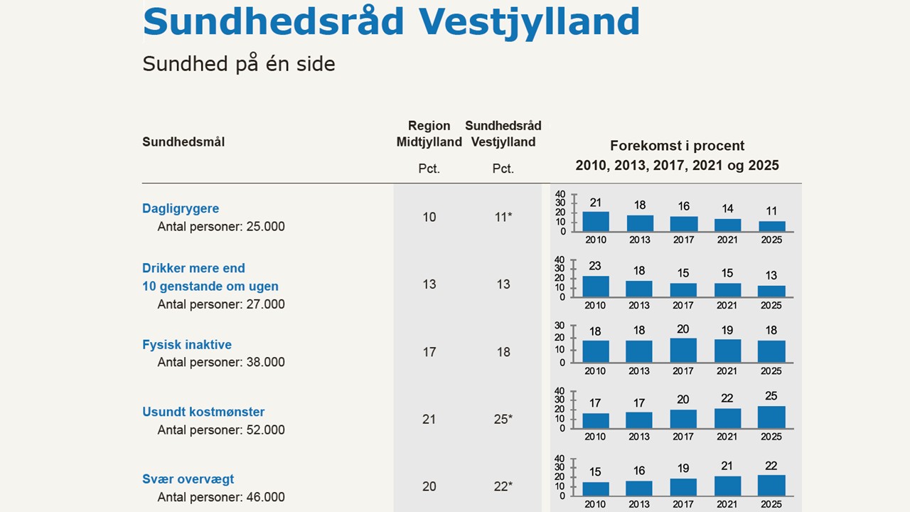 Oplæg HHDD 16.06.26.jpg