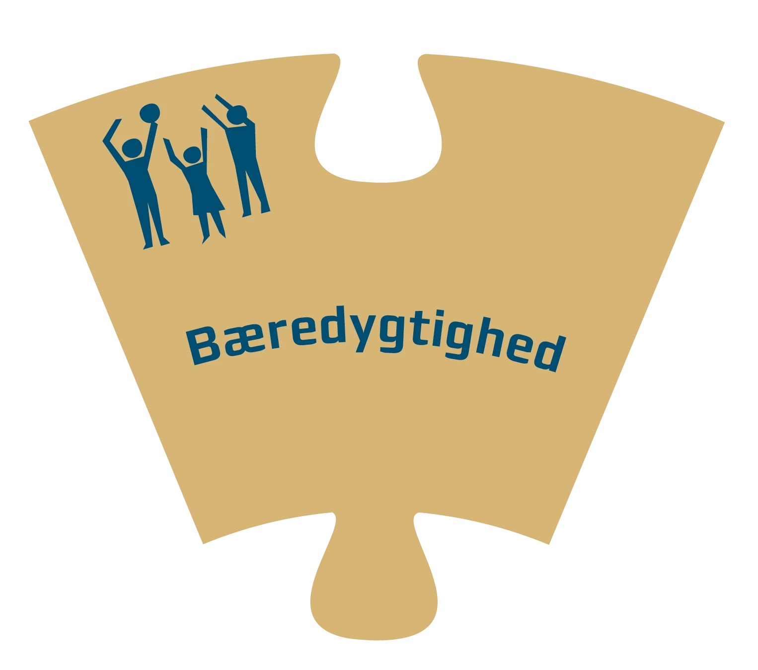 Puslespilsbrik med teksten "Bæredygtighed".