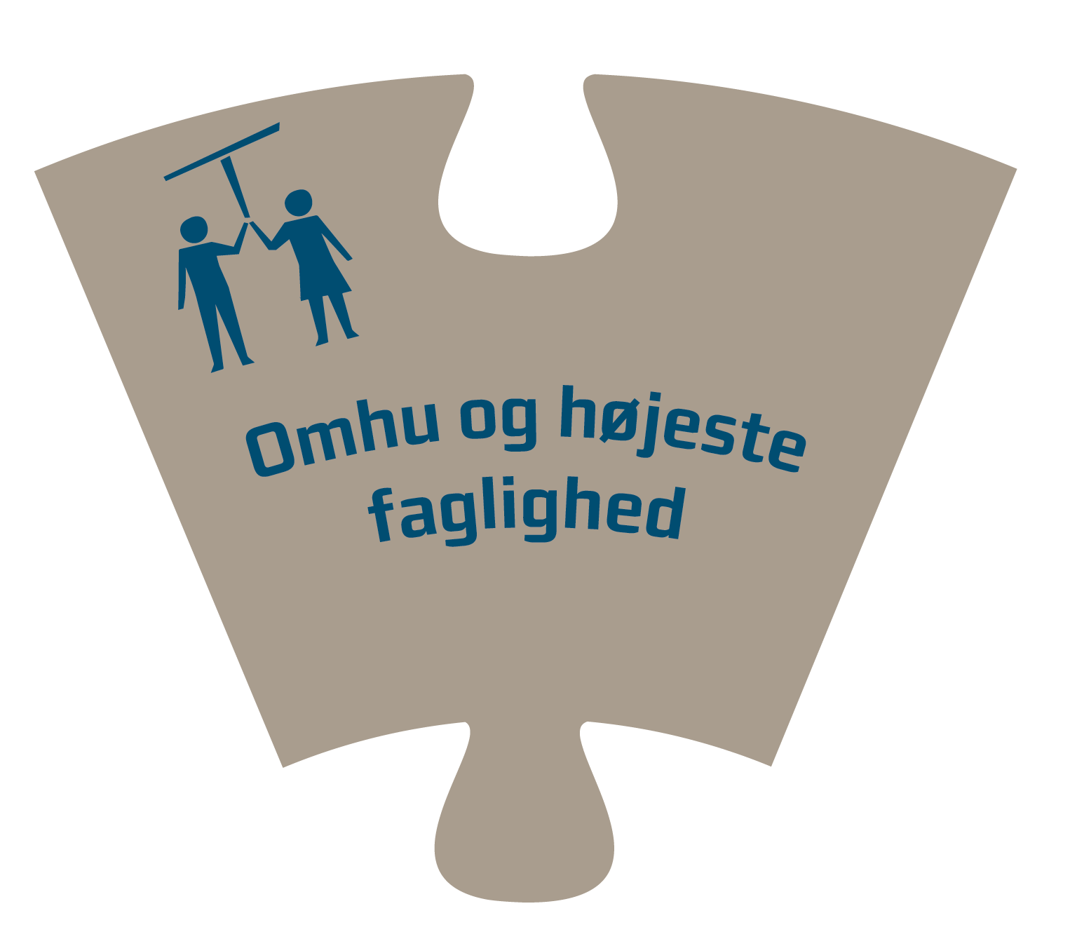 Puslespilsbrik med teksten "Omhu og højeste faglighed".