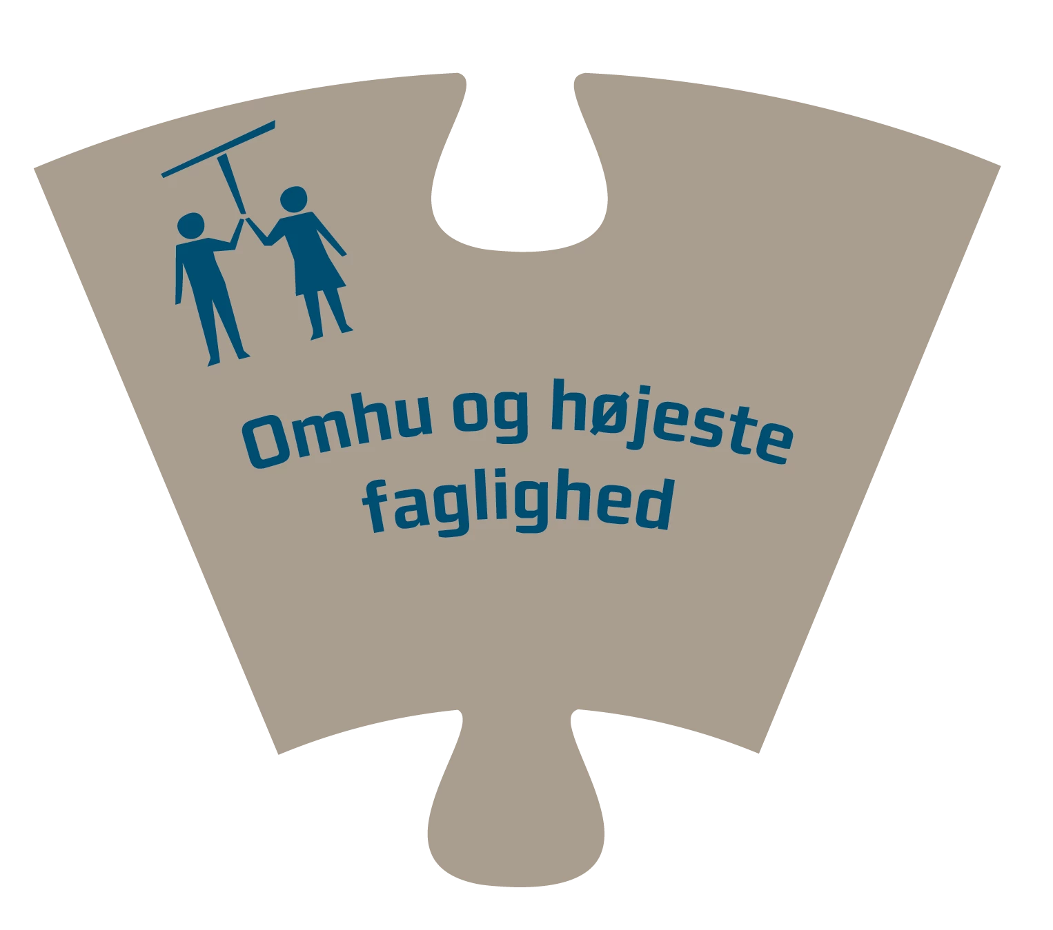 Puslespilsbrik med teksten "Omhu og højeste faglighed".